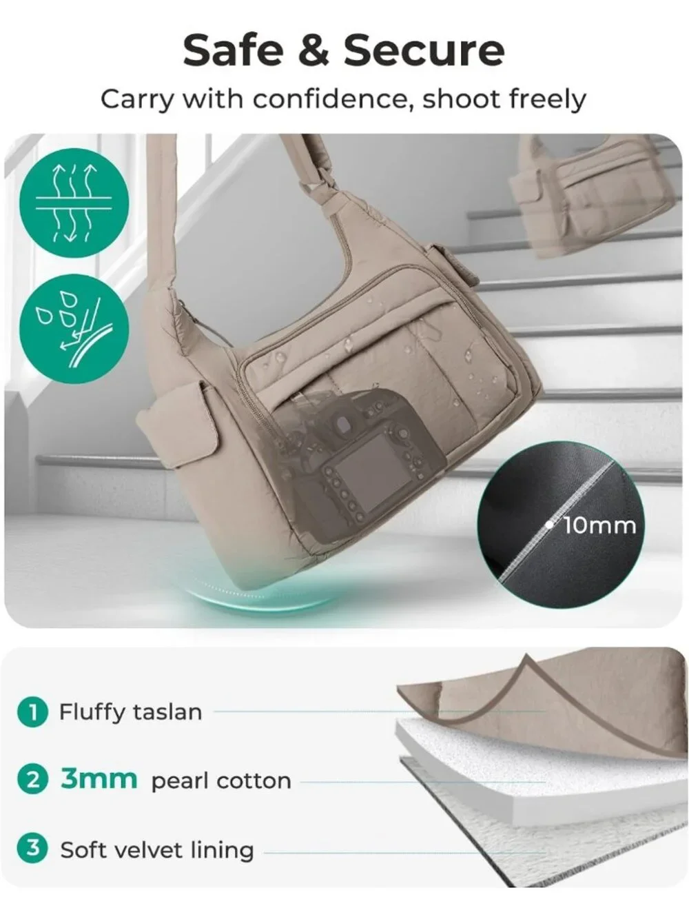 Stylish 2-in-1 Puffy Camera Bag & Everyday Shoulder Bag for Photographers